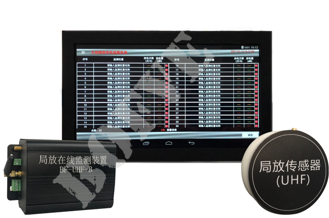 BF-601局部放电在线监测装置